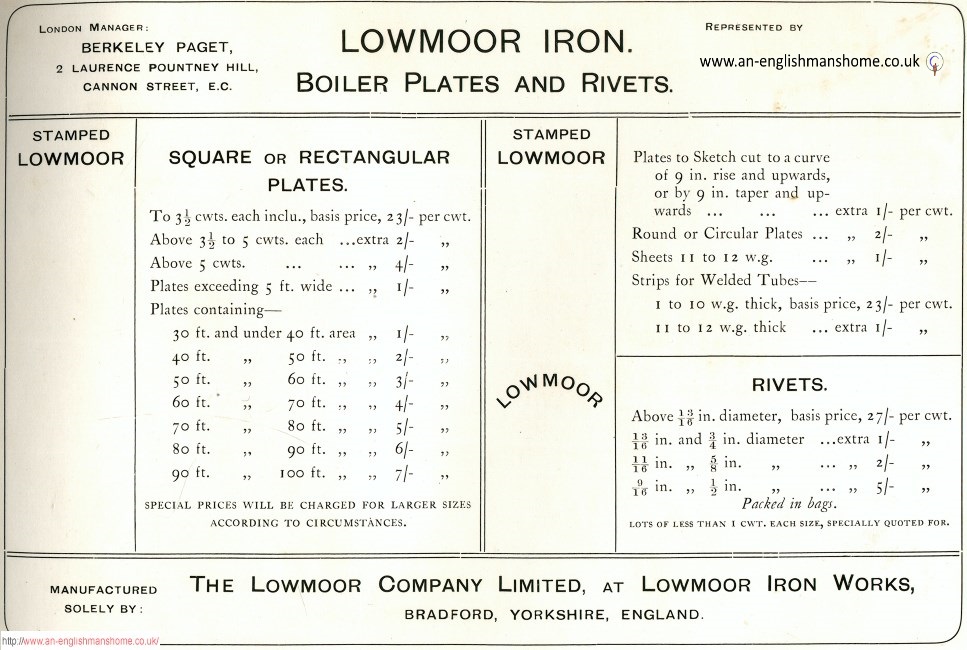 Low Moor Ironworks 1790